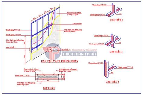 Vách thạch cao chống cháy