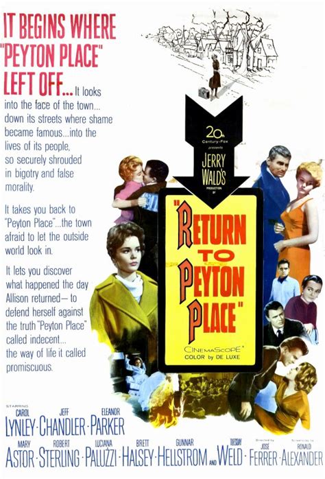 Return to Peyton Place (1961) FullHD - WatchSoMuch