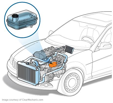 mercedes coolant leak repair - damion-wojcicki