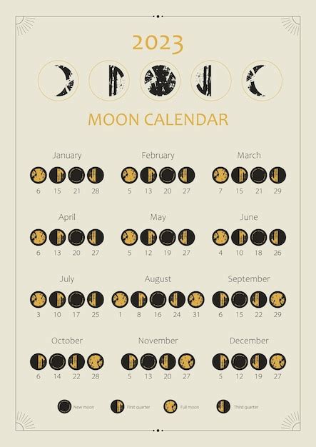 Premium Vector | 2023 moon calendar astrological calendar design moon phase cycle modern boho ...