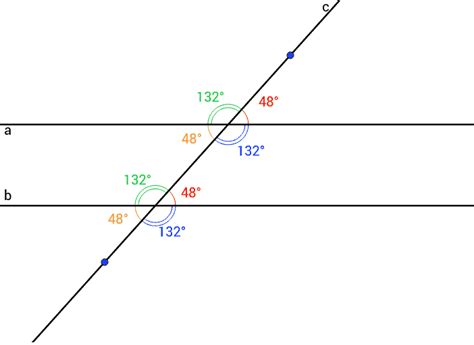 Parallel-Transversal Angle Relationships - Expii