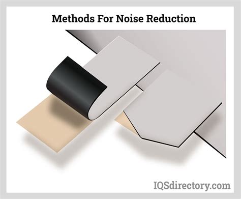 Noise Reduction, Noise Reduction Services