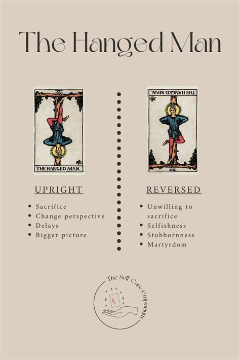 The Hanged Man Tarot Card Meaning | Tarot meanings, Hanged man tarot, Learning tarot cards