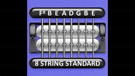 String Guitar Tuning Standard