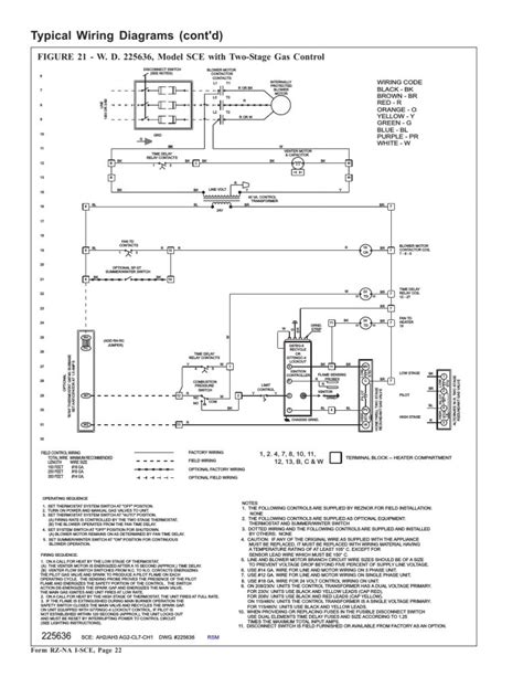 Reznor Heater Wiring Diagram - Wiring Diagram Blog - Reznor Heater ...