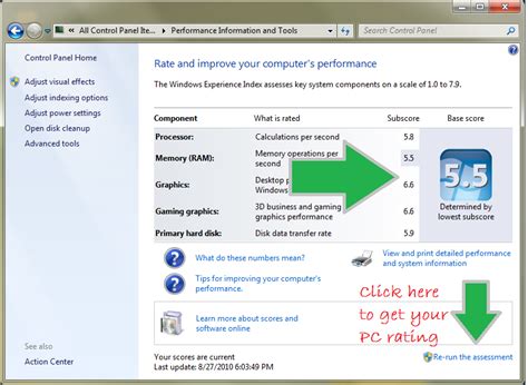 How to find your PC Rating on Windows 7? - latest tech tips