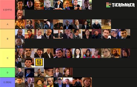 Kurtlar Vadisi 97 Characters Tier List (Community Rankings) - TierMaker