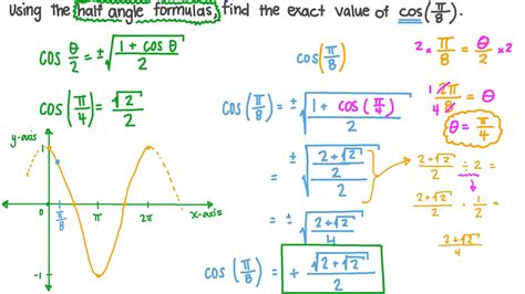 Question Video: Using the Half Angle Formulas to Find the Exact Value ...