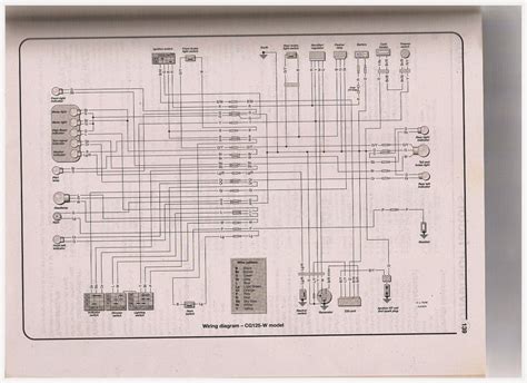 Honda Cg 125 Cdi Wiring Diagram