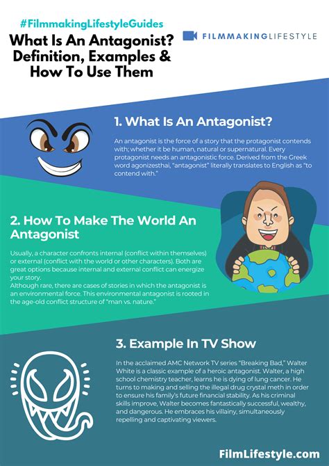 Protagonist And Antagonist Examples