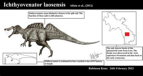 Ichthyovenator laosensis | Dinosaur, Spinosaurus, Jurassic park world