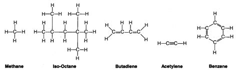 Organic Carbon Compounds