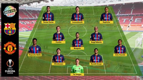 Expected Line-up of FC Barcelona against Manchester United