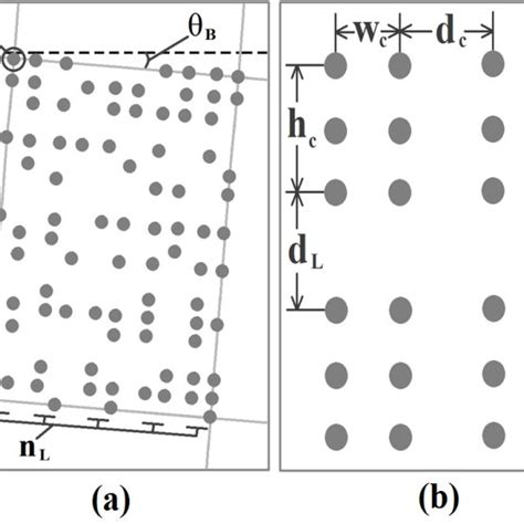 A Braille Cell with 6 dots Representing-'আ' | Download Scientific Diagram