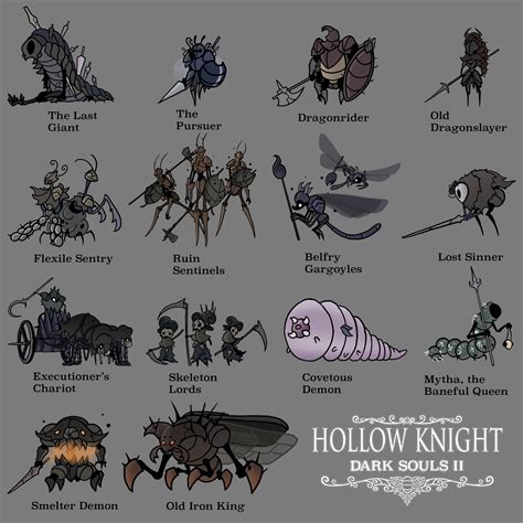 Lub270d on Twitter: "The #HollowKnight artstyle is simple, but very fuctional and so in line ...