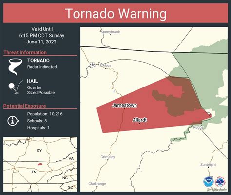 NWS Tornado on Twitter: "Tornado Warning including Jamestown TN and Allardt TN until 6:15 PM CDT"