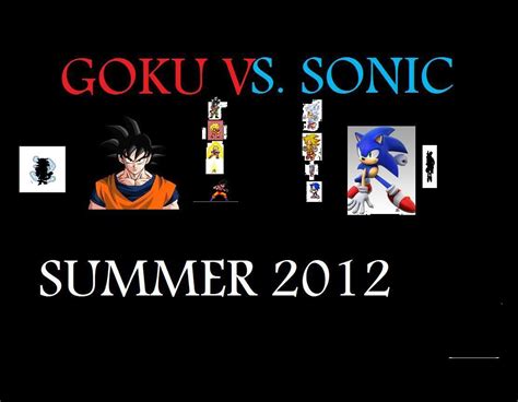 Sonic vs.goku Wiki