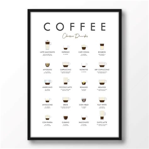 Espresso Coffee Drinks - Coffee Recipes Vector Art Illustration