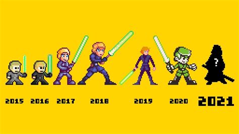 Same Sprite Remade Every Year | 2021 Edition! - YouTube