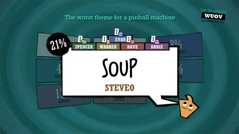 Quiplash Review: Just Add People and Lash Away | Shacknews