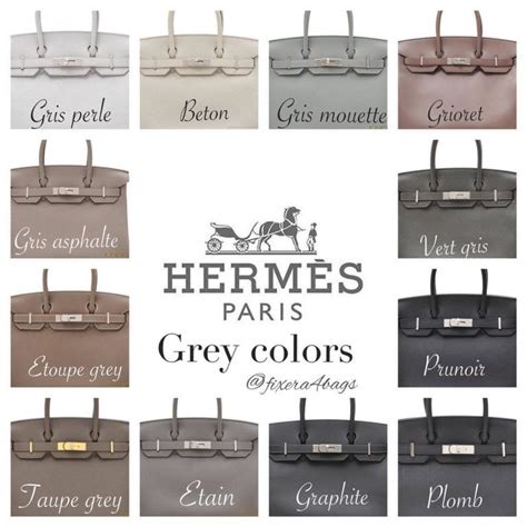 The Most Common Hermes Colors + How It Looks | HeyChenny | Hermes bag birkin, Hermes handbags ...