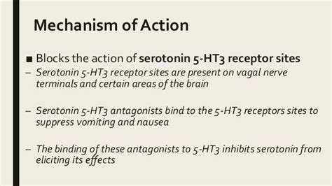 Pharmacology of Ondansetron (Zofran)