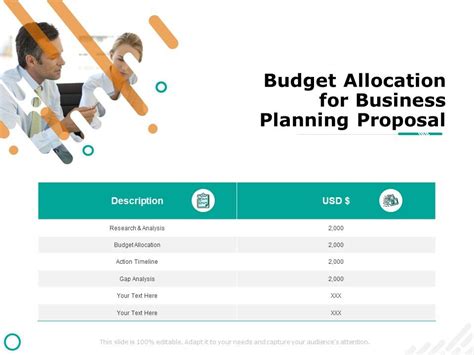 Budget Allocation For Business Planning Proposal Budget Allocation ...