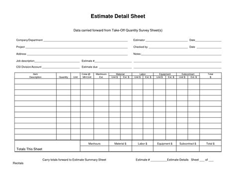 Estimate detail sheet data carried forward from Quantity Takeoff