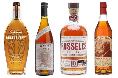 21 Best Bourbon Whiskeys | Best bourbon whiskey, Best bourbons, Wheated bourbon