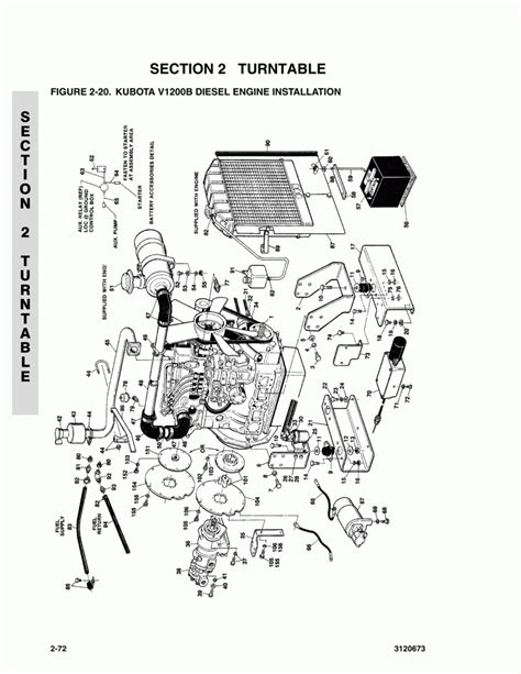 √ kubota rtv 900 wiring schematic - WireDiagramNET