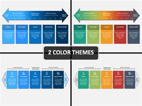 Continuum Scale PowerPoint and Google Slides Template - PPT Slides