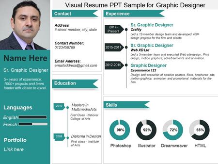 Resume Template PPT - MosOp