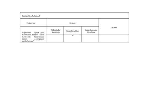 CONTOH LAPORAN PARTISIPAN OBSERVASI.docx