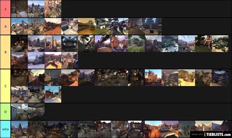 team fortress 2 map Tier List Maker - TierLists.com