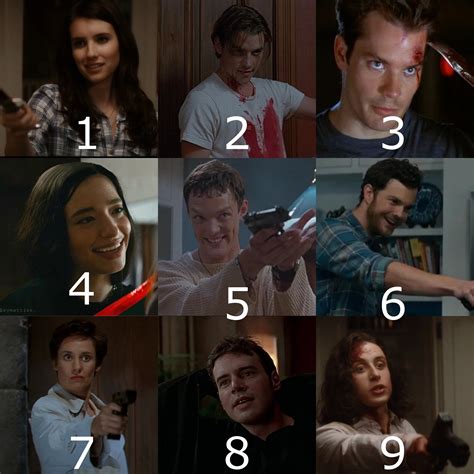 Ghostface Killers Ranked (My Opinion) : r/Scream