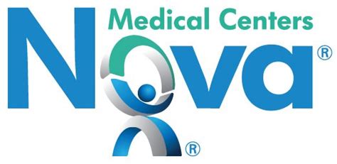 NOVA MEDICAL CENTERS - DFW LOVE FIELD - Updated October 2024 - 8267 Elmbrook Dr, Dallas, Texas ...