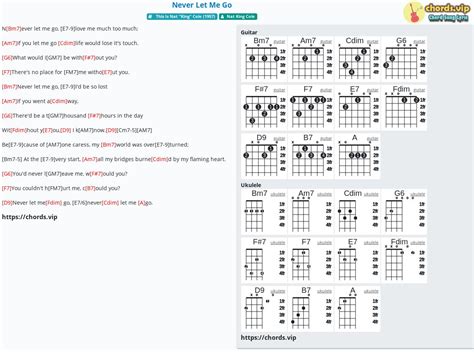 Chord: Never Let Me Go - tab, song lyric, sheet, guitar, ukulele | chords.vip