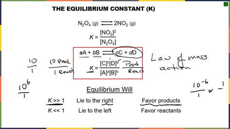 Equilibrium Intro K - YouTube