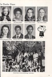 Sylacauga High School - Syhiscan Yearbook (Sylacauga, AL), Class of ...