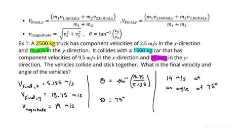 Inelastic Collision Formula