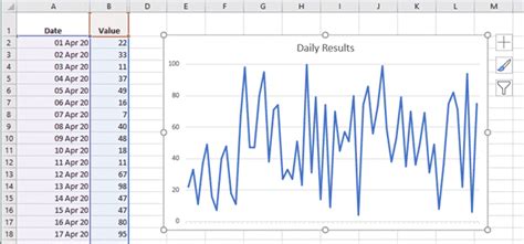 Moving Average in Excel Charts - Office Watch