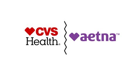 CVS Health, Aetna Post-Deal Integration Hiccups - TEK2day