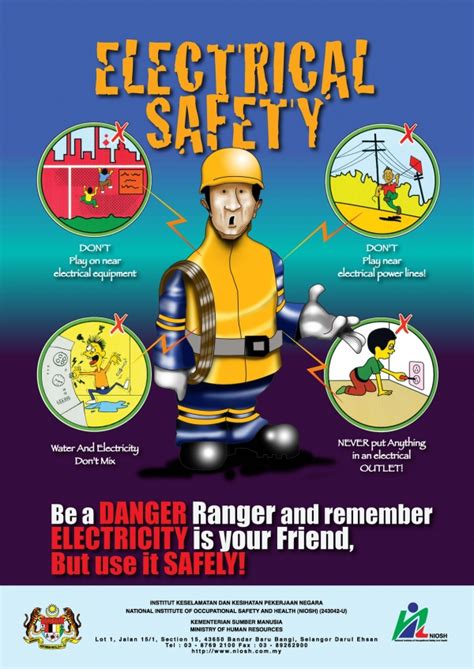 Electrical Safety