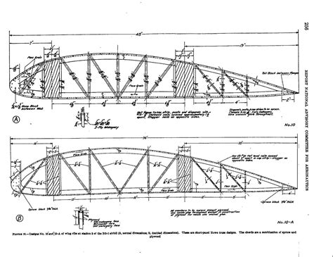 The Design of Airplane Wing Ribs - Page 38 of 54 - UNT Digital Library