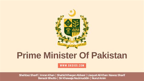 List Of Prime Minister Of Pakistan (2023 Updated) - GkGigs