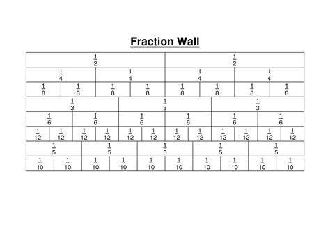 Fraction Wall Printable