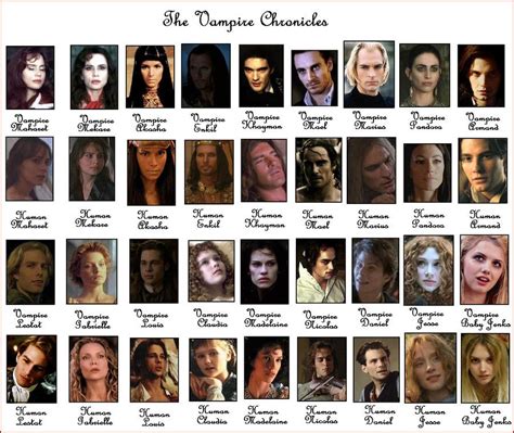 "The Vampire Chronicles" characters Vampire Books, Vampire Art, Modern Vampires, Queen Of The ...