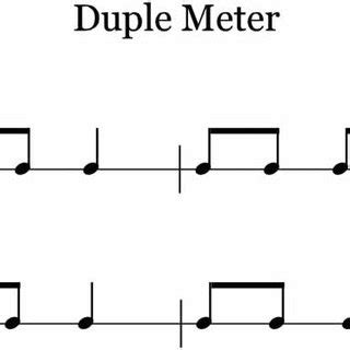 (PDF) Making music mine: the development of rhythmic literacy