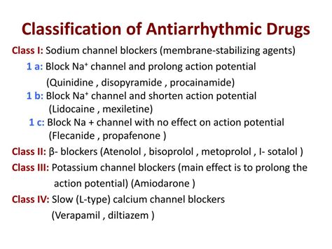 Antiarrhythmic Drugs Classification Table