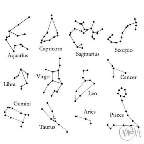 Constellation Drawing at GetDrawings | Free download